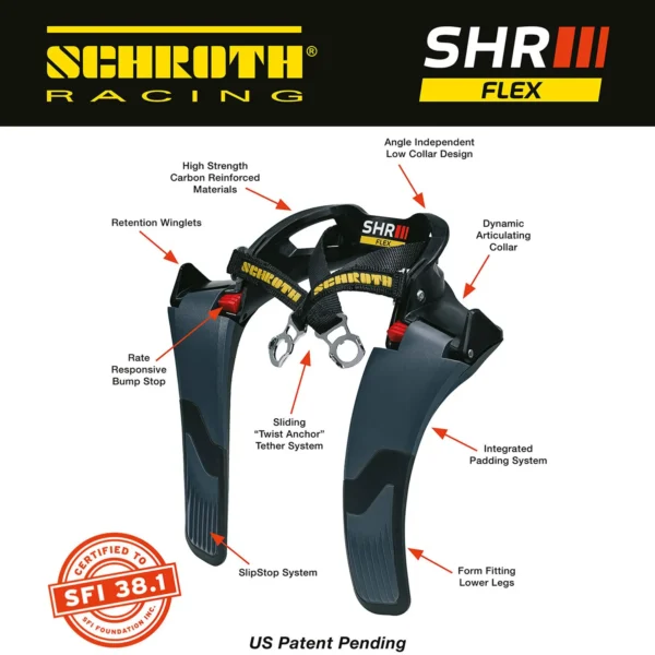 Schroth SHR Flex FHR Device：圖片 4